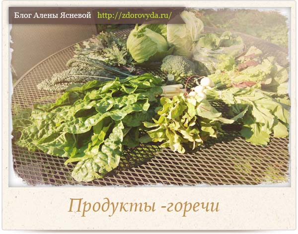 Продукты для улучшения пищеварения