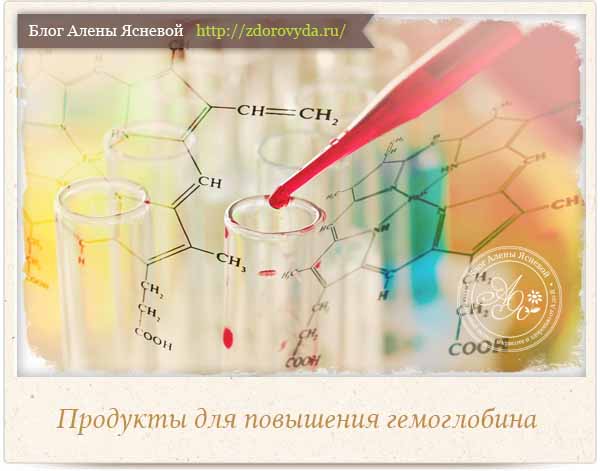  продукты для повышения гемоглобина